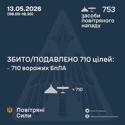 40 годин терору: росіяни запустили по Україні 1623 ракети і дрони