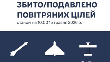 Як збивали ракети і "шахеди" над Одеською областю