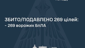 Як ППО відбивала російський повітряний удар 16 травня