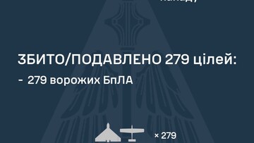 Вночі росіяни завдавали повітряний удар