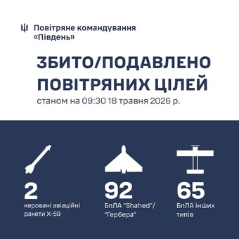 Як збивали "шахеди" над Одеською областю