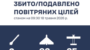 Як збивали "шахеди" над Одеською областю