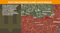 Військові дії на фронті 19 травня