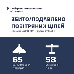 У Одеській області ППО знищила "шахеди"