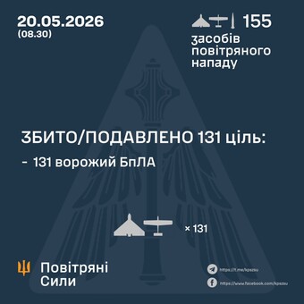 Як ППО відбивала російський нічний удар