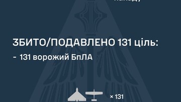 Як ППО відбивала російський нічний удар