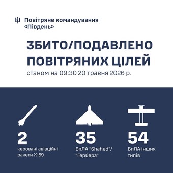 Як над Одеською областю збивали російські ракети і "шахеди"