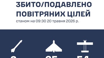 Як над Одеською областю збивали російські ракети і "шахеди"