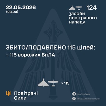 Як ППО відбивала російський повітряний удар