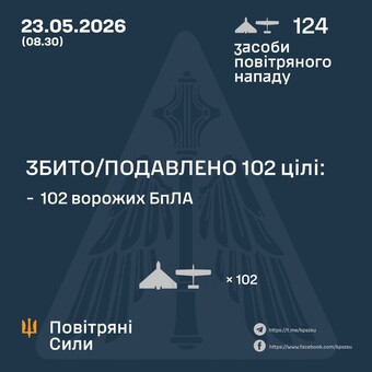 ППО вночі 23 травня відбивала російський удар