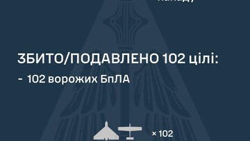 ППО вночі 23 травня відбивала російський удар