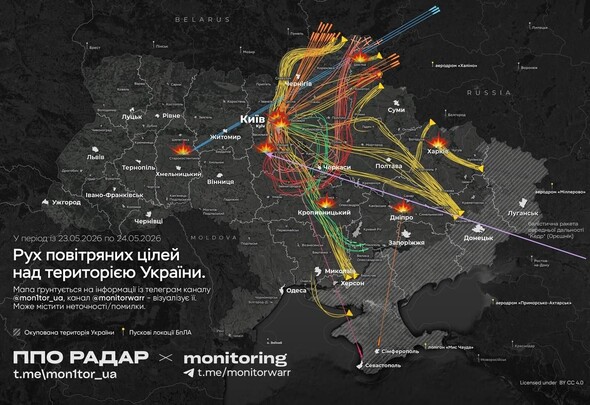 Вночі росіяни завдали масований ракетно-дроновий удар по Україні