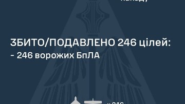 Вночі ППО відбивала російський повітряний удар