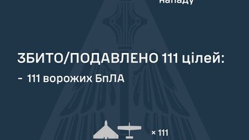 ППО знищила 111 російських "шахедів"
