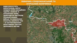 Воєнні дії на фронті 29 травня