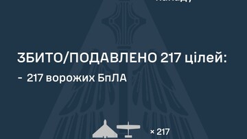 Як ППО вночі і вранці відбивала російський повітряний удар