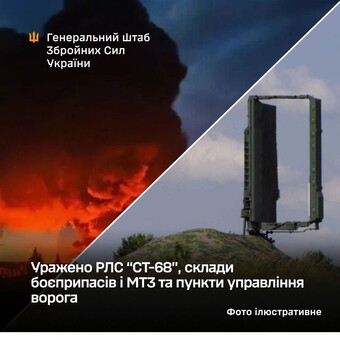 На росії уражено військові об'єкти: радари і склади боєприпасів