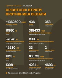 Бойові дії на фронті 30 травня