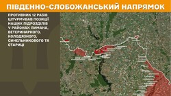 Воєнні дії на фронті 1 червня