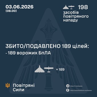 Вночі був російський "шахедний" повітряний удар