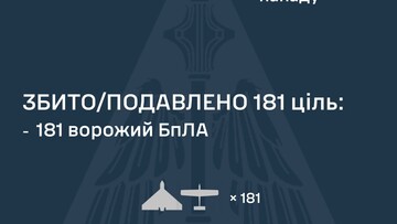 ППО за ніч знищила 181 "шахед"
