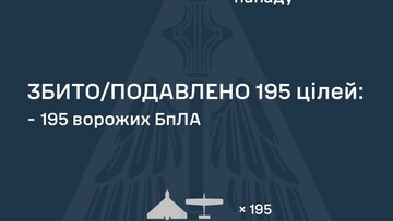 Вночі ППО ліквідувала 195 російських ударних дронів