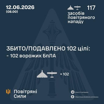 Як ППО відбивала російський удар 12 червня