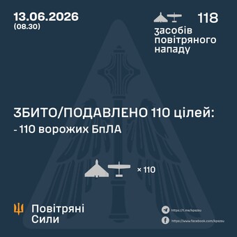 Вночі ППО відбивала російський удар