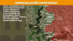 Бойові дії на фронті 14 червня