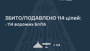 Вночі ППО відбивала російський удар