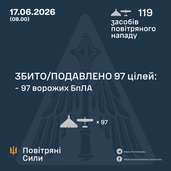 Як ППО 17 червня відбивала російський повітряний удар