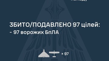 Як ППО 17 червня відбивала російський повітряний удар