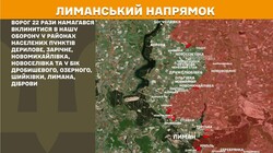 Військові дії на фронті 18 червня