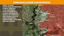 Воєнні дії на фронті 19 червня