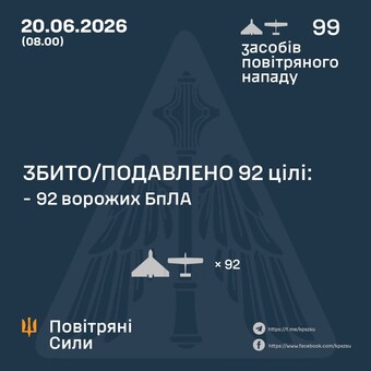 ППО відбивала російський удар