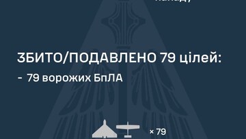 Вночі ППО відбивала російський повітряний удар