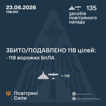 ППО відбивала російський повітряний удар