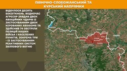 Військові дії на фронті 27 червня