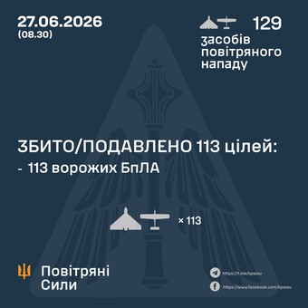 ППО відбивала російський повітряний удар