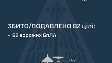 ППО вночі знищила 82 російських ударних дрони