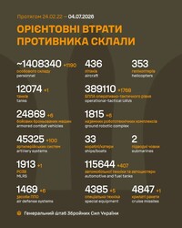 Воєнні дії на фронті 4 липня