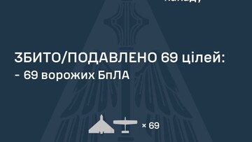 Вночі ППО збивала ракети і "шахеди"