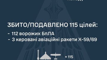 Вночі і вранці росіяни атакували Одеську область "шахедами"