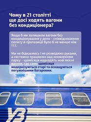 Як залізниця бореться із літньою спекою у пасажирських поїздах