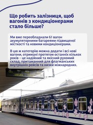 Як залізниця бореться із літньою спекою у пасажирських поїздах
