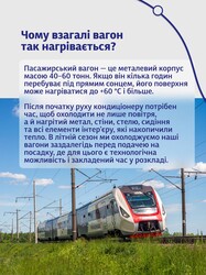 Як залізниця бореться із літньою спекою у пасажирських поїздах