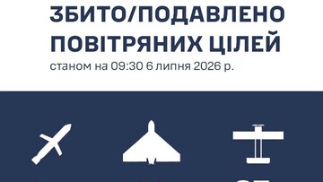 Над Одеською областю і півднем України знищено 136 "шахедів"