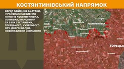 Воєнні дії на фронті 7 липня