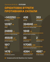Воєнні дії на фронті 7 липня