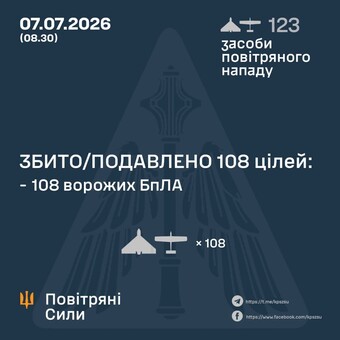 Вночі росія атакувала "шахедами"